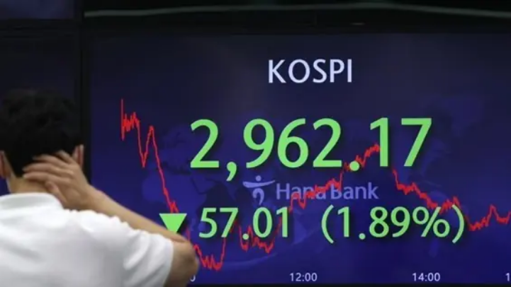 Khối lượng giao dịch trên sàn KOSPI đạt mức cao